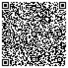 QR code with Modern Banking Systems contacts