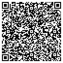 QR code with Millers Fence contacts
