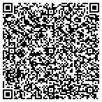QR code with Groff Landscape Design LLC contacts