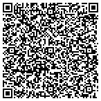 QR code with Joseph R Szakacs Plumbing & Heating contacts