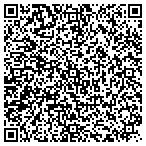 QR code with Please Hold & Voice Choice contacts