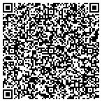 QR code with James River Grounds Management Inc contacts