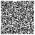 QR code with Kitt's Heating & Air Conditioning Inc contacts