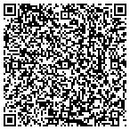 QR code with Spectrum Info Services Dcument Mgt contacts