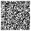 QR code with Southwestern Computer contacts