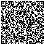 QR code with Summit Computer Technologies Inc contacts