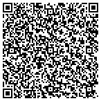 QR code with Matt's Heating And Air Conditioning LLC contacts