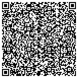 QR code with Interquip Communication Equipment Co contacts