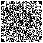 QR code with Meredith Heating & Cooling contacts