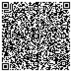 QR code with Main Line Tele Communications contacts