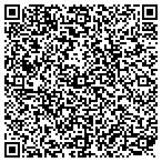 QR code with Mickley Plumbing & Heating contacts