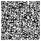 QR code with Mike Allen Heating & Electric contacts