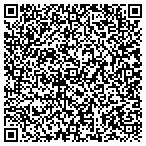 QR code with Loughridge Design & Landscaping Inc contacts