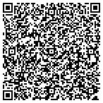 QR code with Manakin Green LLC contacts