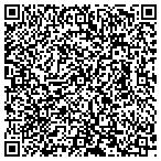 QR code with Muttons Heating & Air Cond Service contacts
