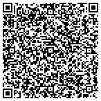 QR code with Duegaw Charitable Remainder Unitrust contacts