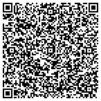 QR code with Neighbourly Landscaping contacts