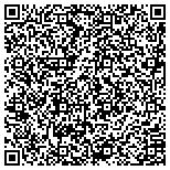 QR code with The Masters Touch Automotive contacts