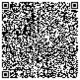 QR code with Rick's Affordable Heating and Cooling contacts