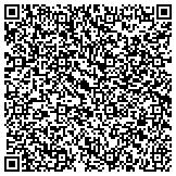 QR code with Automatic Gates and Access Control of Saint Louis contacts