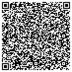 QR code with Sanker Heating Air Conditioning & Mechanical Contracting contacts
