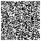 QR code with Boudin Sourdough Bakery & Cafe contacts