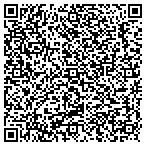 QR code with Skm Heating And Air Conditioning LLC contacts