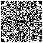 QR code with Eagle River Therapeutic Massage Wellne contacts