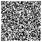 QR code with Sub Zero Heating & Air Conditioning contacts