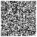 QR code with Sunshine Heating & Cooling contacts