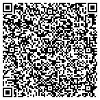 QR code with All Computer Technology Solutions Inc contacts