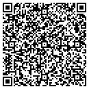 QR code with Choicecom Your Texas Tele contacts