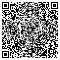QR code with Surrounds Inc contacts