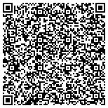 QR code with Dick Rich Wood Plumbing Heating Air Conditioning Inc contacts
