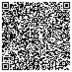QR code with Arctic Blast Heating And Air Conditioning L L C contacts