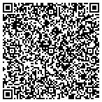 QR code with Dynasales International Corporation contacts