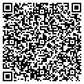 QR code with Resource Telecom LLC contacts