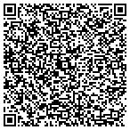 QR code with Luchtel Bill Air Conditioning & Heating Services contacts