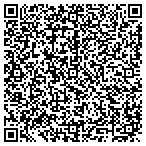 QR code with Metropolitan Air Cond Service CO contacts