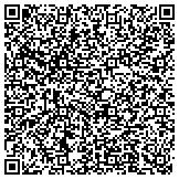 QR code with Plumbing Heating Cooling Contractor Industry Fund Trust contacts