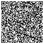 QR code with Portermyers Refrigeration Heating And Air Conditioning Inc contacts