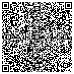 QR code with Powell Heating & Air Conditioning Co contacts