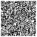 QR code with Innovative Software Technologies Inc contacts