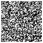 QR code with Nixon Construction & Design contacts