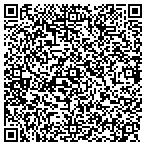 QR code with Verizon Wireless contacts