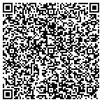 QR code with Redmond Heating And Air LLC contacts