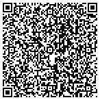 QR code with Simply From Home Corporation contacts