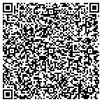 QR code with Southern Computers & Components Inc contacts