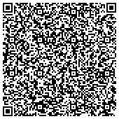 QR code with NJPS Fence Co. Fine Fence products! Free Quotes! No Obligation! NJ contacts