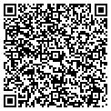 QR code with Unicenter Corp contacts